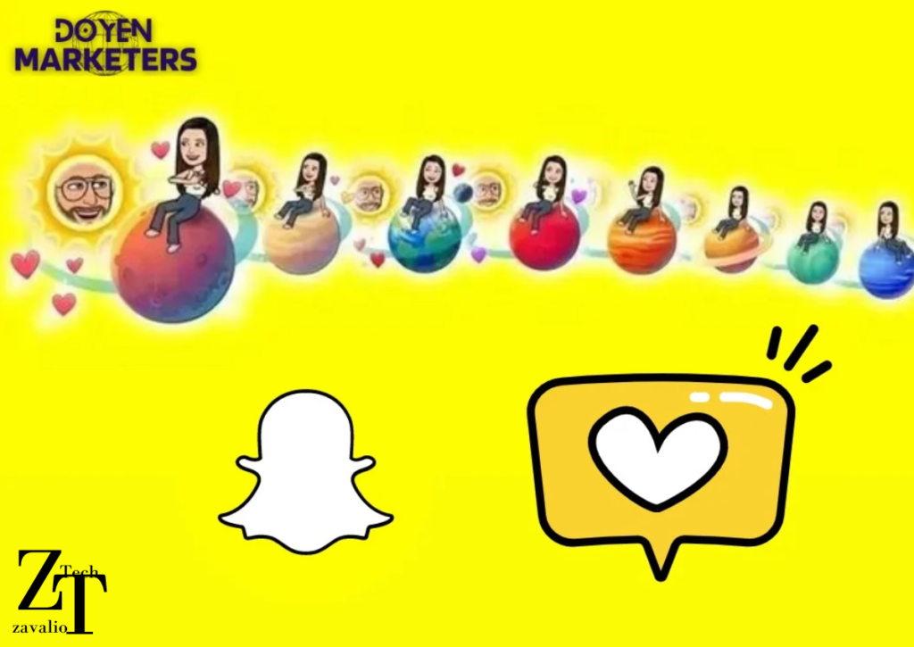 Snapchat Planets Meaning